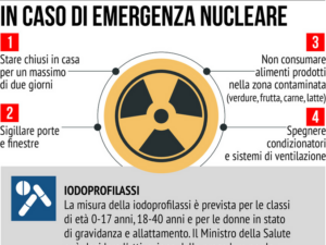 Corso di formazione da remoto su come agire tempestivamente e utilizzare il bunker in caso di evento nucleare